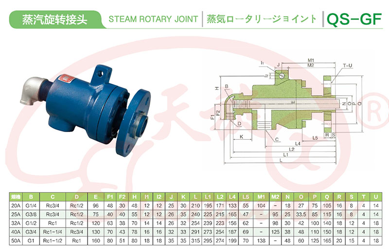 蒸汽旋轉(zhuǎn)接頭技術參數(shù)